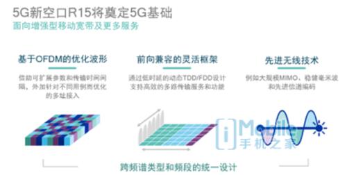 下一個改變世界的技術 5G已經準備好
