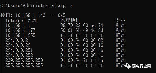 最實用的6個網絡命令，網絡故障不求人