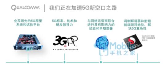下一個改變世界的技術 5G已經準備好